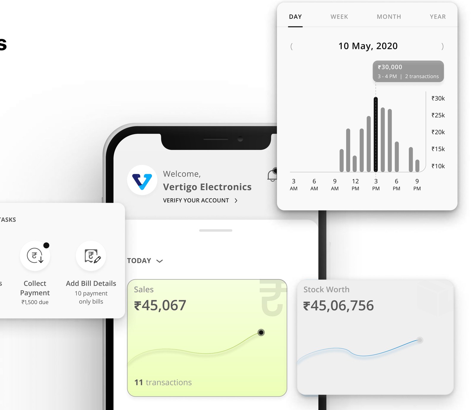 Dashboard — sales, stock worth, important tasks and hourly reports
